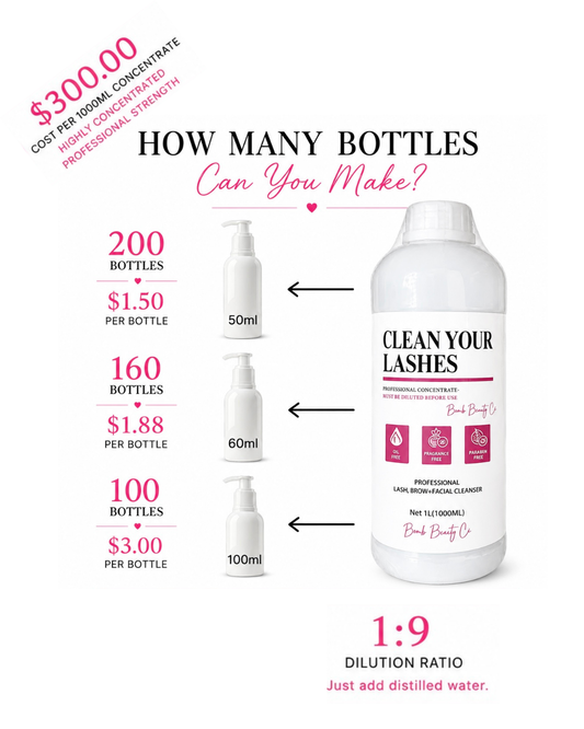 Clean your lashes concentrate