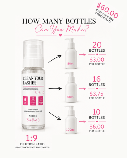 Clean your lashes concentrate