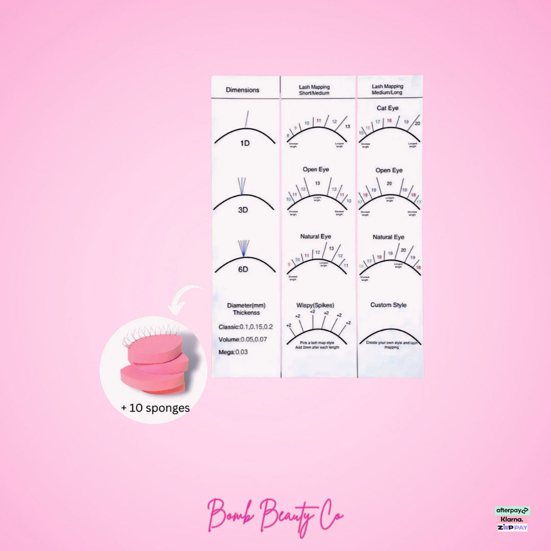 Lash Mapping Chart