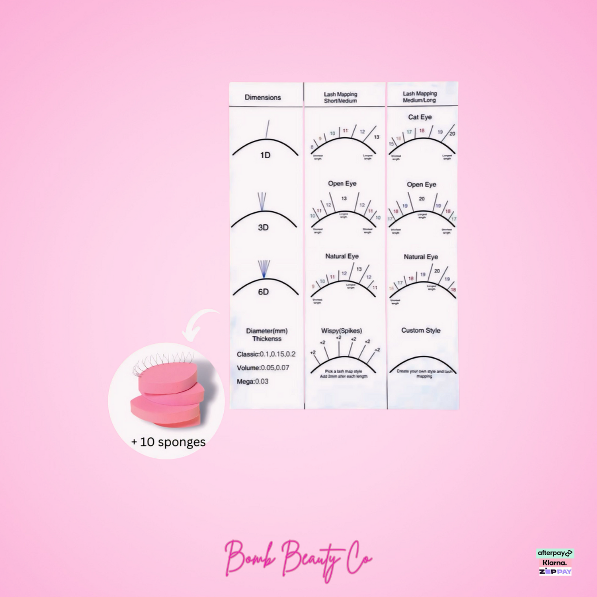 lash mapping chart